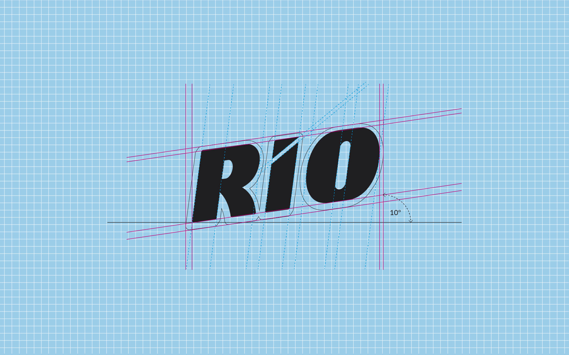 rio